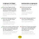 Bügel-Longiergurt - Leder, schwarz, WB