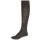 Pikeur KNEE SOCKS WOOL Reitkniestrümpfe