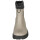 Pikeur RAIN BOOTS wasserdichte Gummistiefel