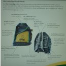 Effol Friends Bag Turniertasche/Rucksack/Multifunktionstasch