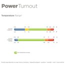 Bucas Power Turnout Extra 300gr silver 125
