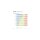 Bucas Irish Turnout light/50 gr