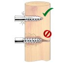 Easy Drill Ringisolator EDX mit kurzer Stütze 25...