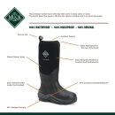 Arctic Sport High