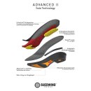 Südwind Stiefeletten Advanced II BZ Lace